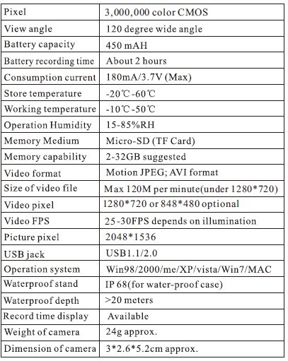 photo specifications_zps5cc8fe48.jpg