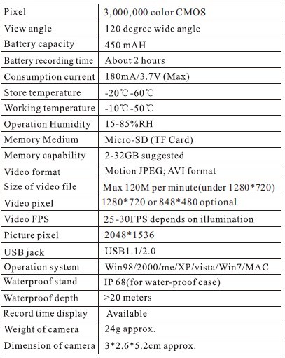  photo specifications_zps5cc8fe48.jpg